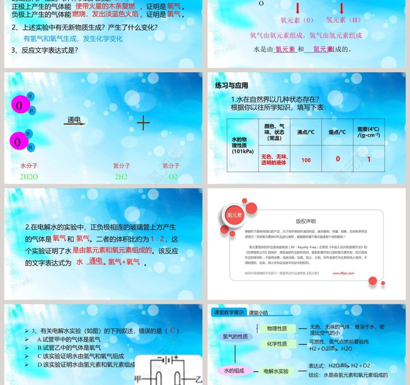 课题3水的组成PPT模板第3张