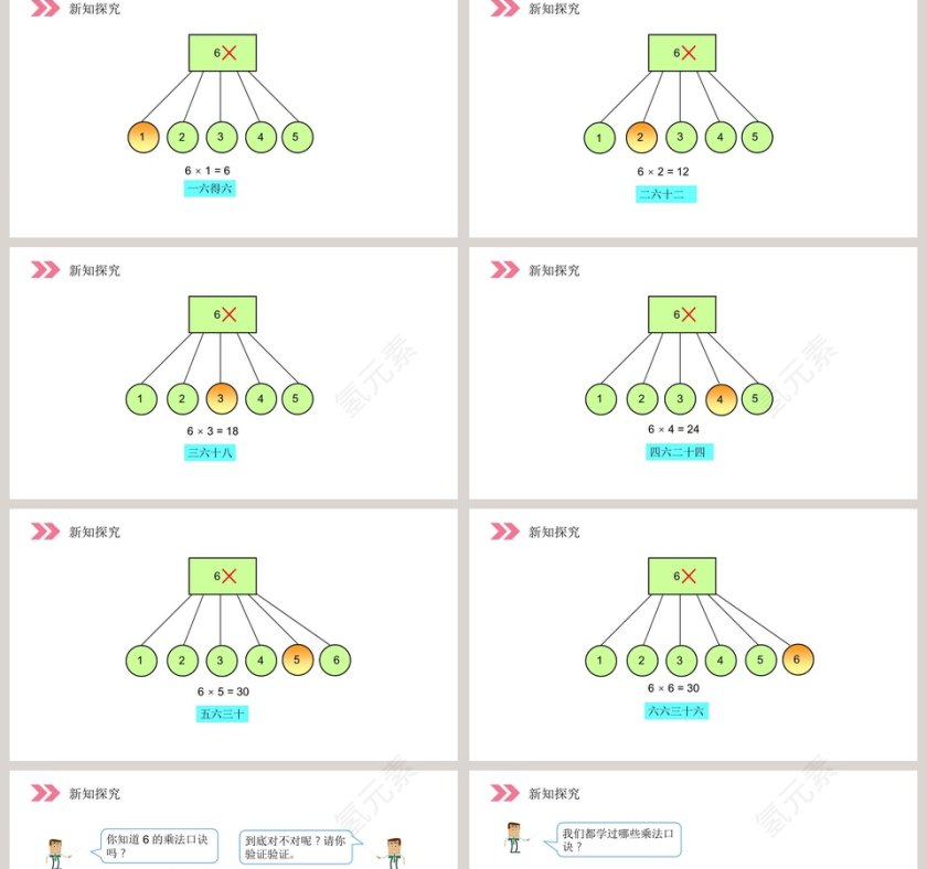 人教版小学数学二年级上册PPT模板大全第2张