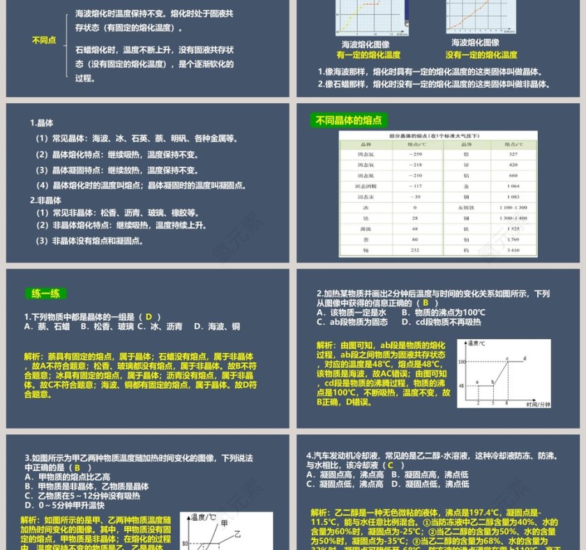 第3节  探究熔化和凝固的特点教育培训PPT模板第3张