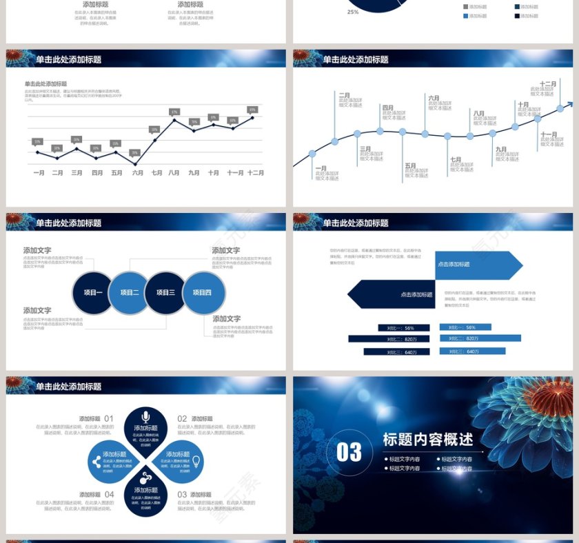 2019工作汇报年度总结PPT模板第4张
