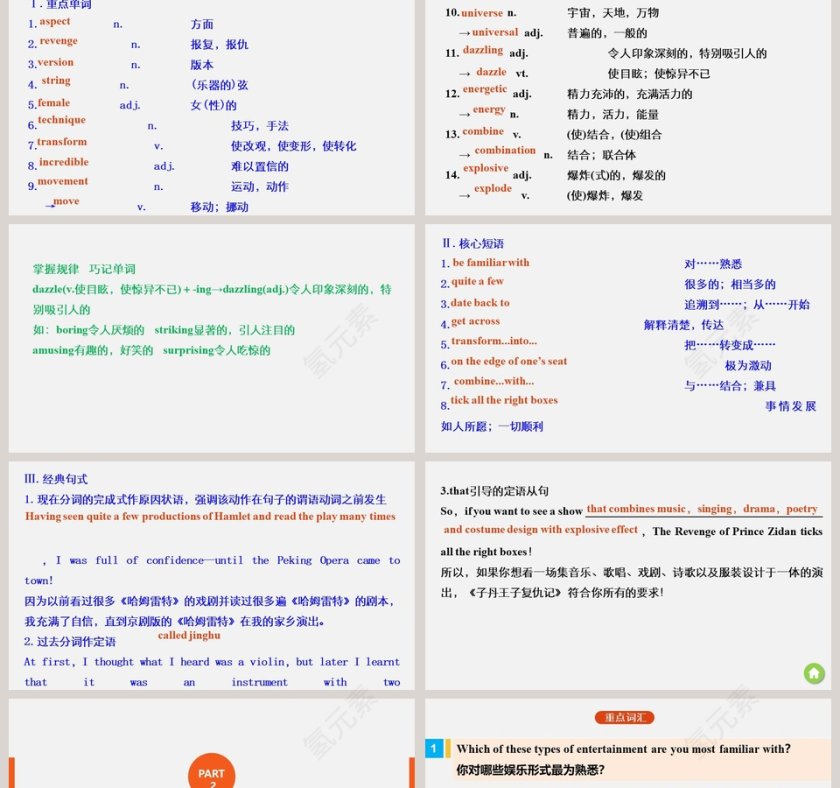 Unit 4-Stage and screen教学ppt课件第2张