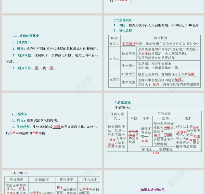 第四节地球的演化-宇宙中的地球教学ppt课件第2张