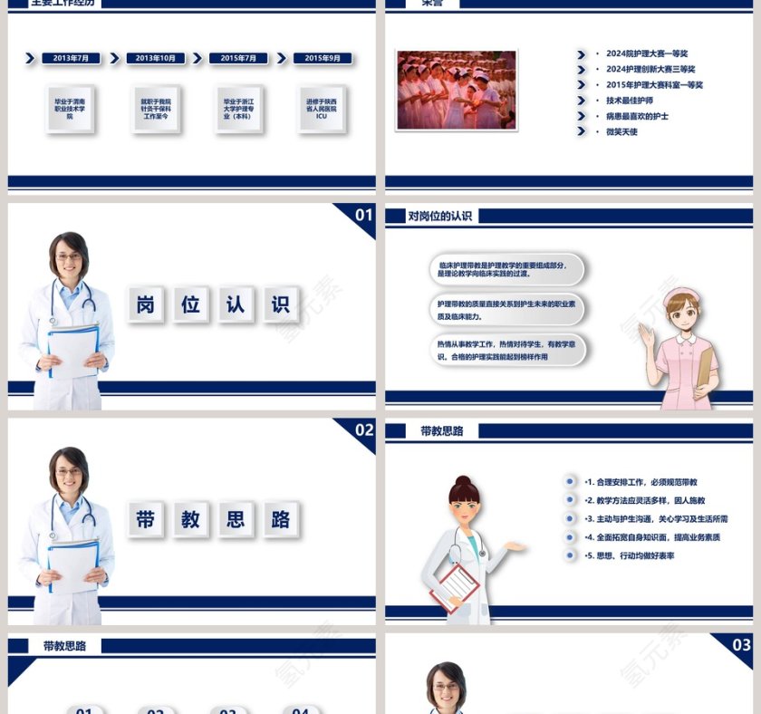 卡通护理总带教岗位竞聘竞聘PPT模板 第2张