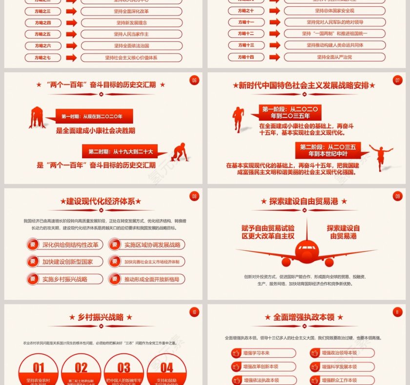 完整框架精细解读十九条新提法新概念第3张