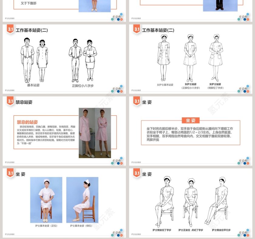 框架完整护士礼仪培训PPT模板第7张