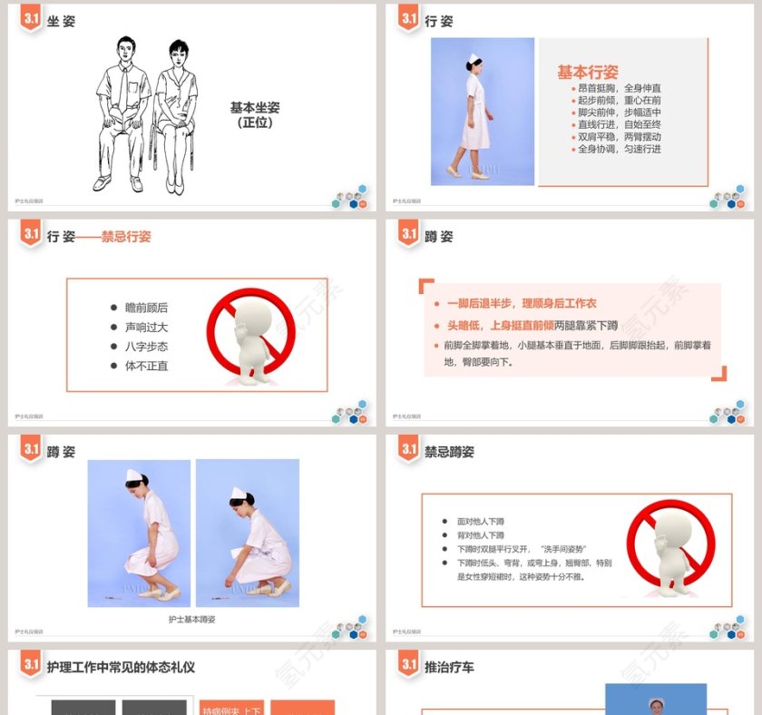 框架完整护士礼仪培训PPT模板第8张
