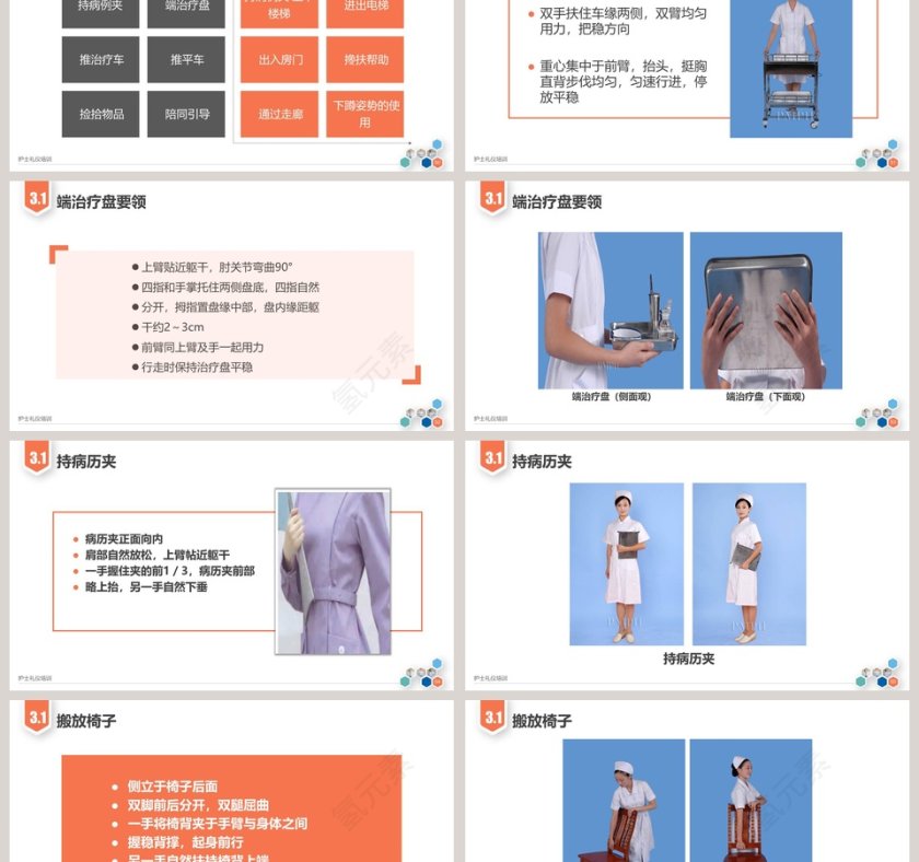框架完整护士礼仪培训PPT模板第9张