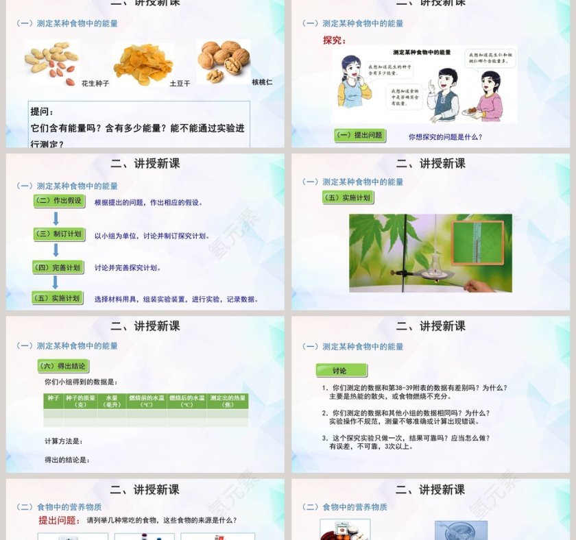 食物中的营养物质教学ppt课件第2张