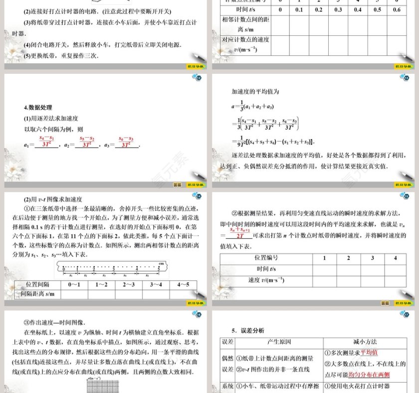 第2章匀变速直线运动教学ppt课件第3张