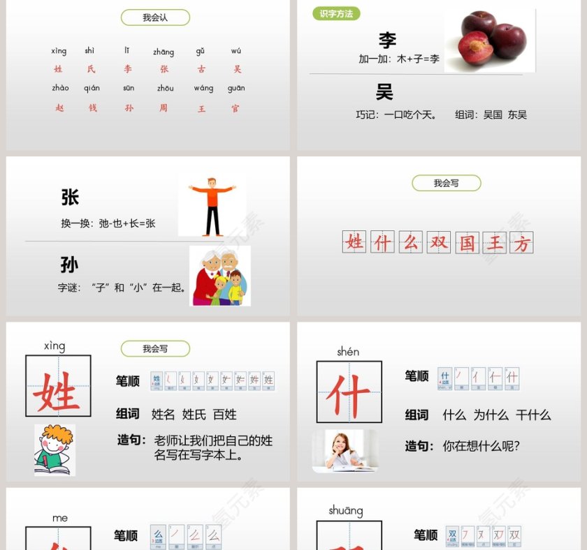 人教部编版一年级语文下册姓氏歌语文课件PPT第2张