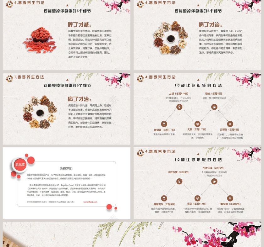 春季养生知识讲座PPT 第5张