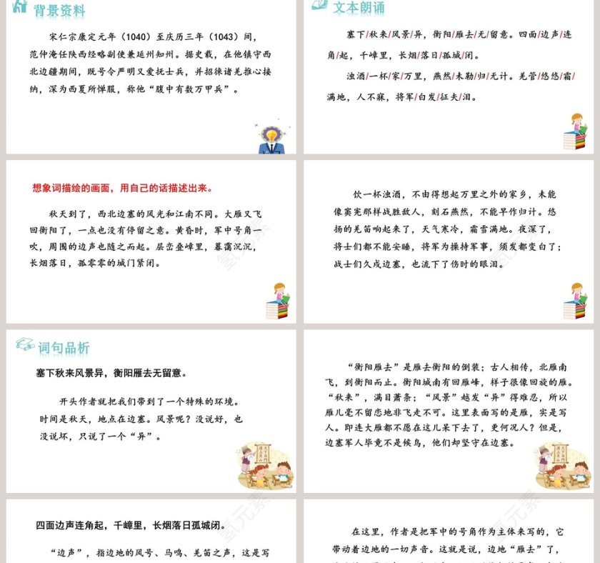 诗词解析渔家傲秋思语文课件PPT第2张