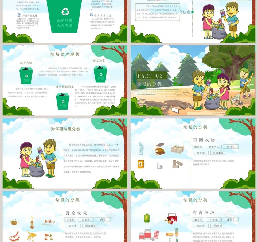 垃圾分类保护环境培训课件PPT模板第3张