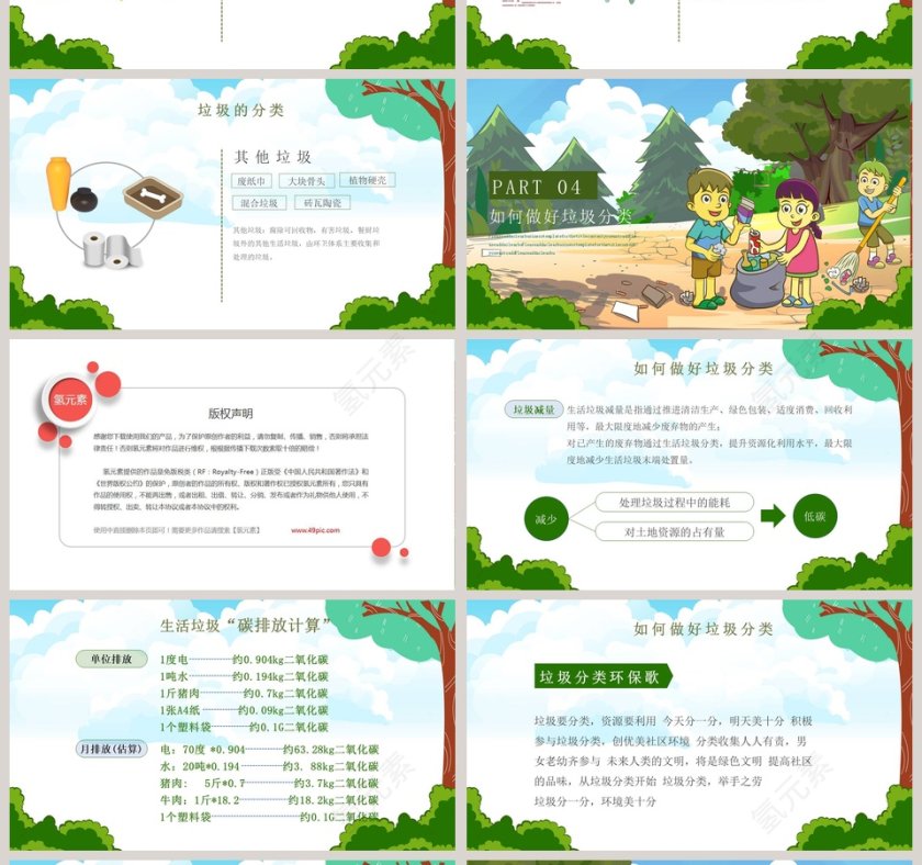 垃圾分类保护环境培训课件PPT模板第4张