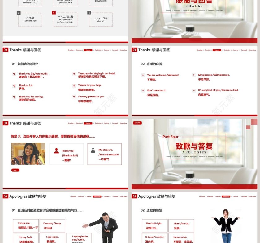 实用经典酒店基础英语培训ppt第3张