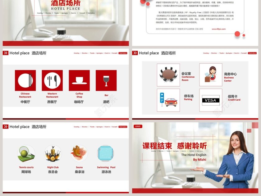 实用经典酒店基础英语培训ppt第6张