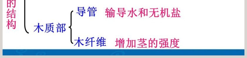 第-4教学ppt课件第7张