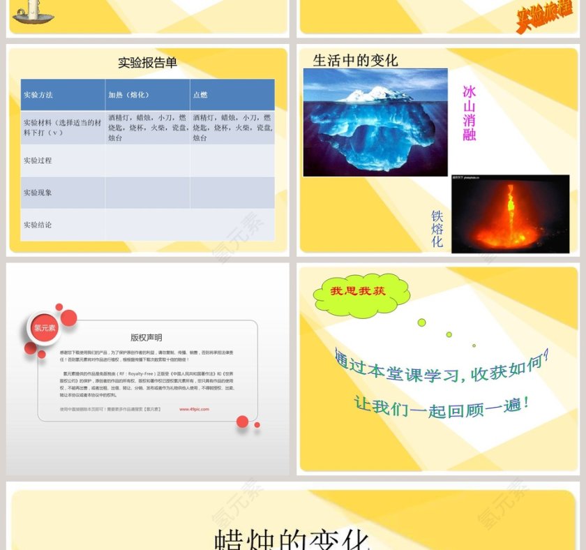 青岛版五年级科学上册-蜡烛的变化教学ppt课件第2张