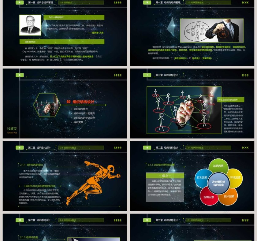 新员工入职培训企业人事商务培训课件PPT第2张