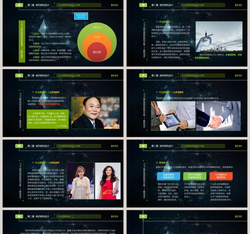 新员工入职培训企业人事商务培训课件PPT第5张