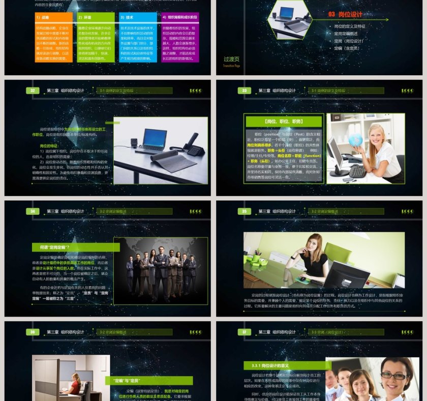 新员工入职培训企业人事商务培训课件PPT第6张