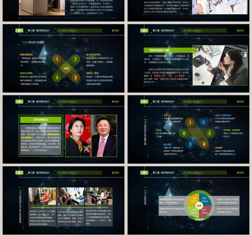 新员工入职培训企业人事商务培训课件PPT第7张