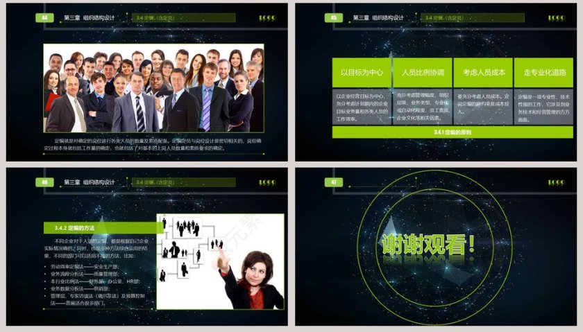 新员工入职培训企业人事商务培训课件PPT第8张