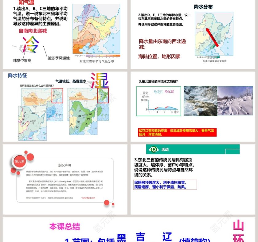 东北三省教学ppt课件第5张