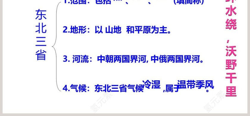 东北三省教学ppt课件第6张