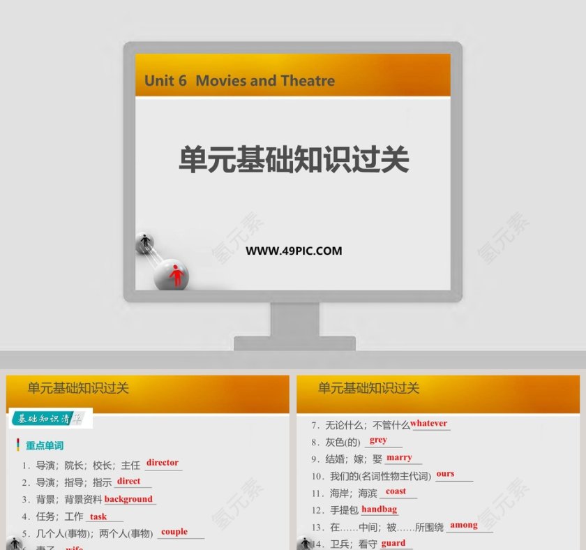 单元基础知识过关-Unit 6  Movies and Theatre教学ppt课件第1张