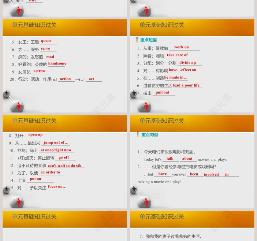 单元基础知识过关-Unit 6  Movies and Theatre教学ppt课件第2张