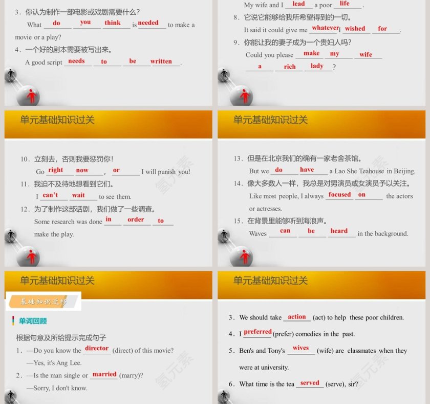 单元基础知识过关-Unit 6  Movies and Theatre教学ppt课件第3张