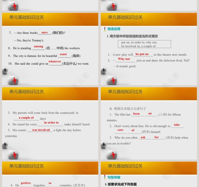 单元基础知识过关-Unit 6  Movies and Theatre教学ppt课件第4张