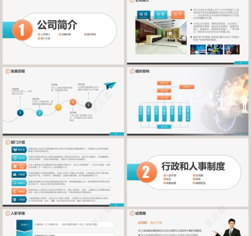 简约行政部新员工入职培训PPT模板第2张