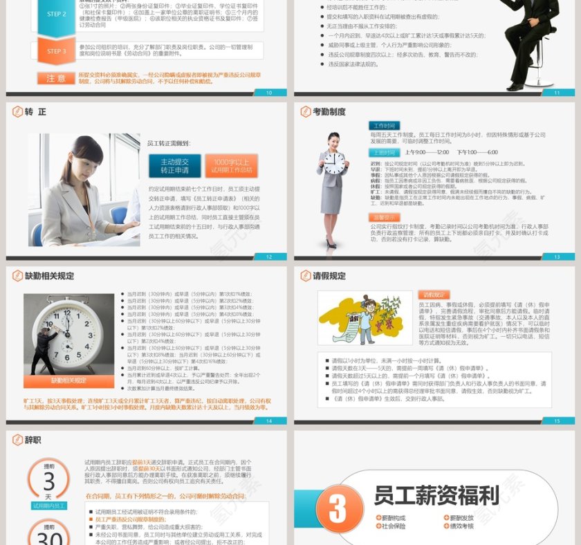 简约行政部新员工入职培训PPT模板第3张