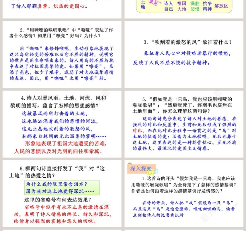 部编版九年级语文上册我爱这土地语文课件PPT第4张