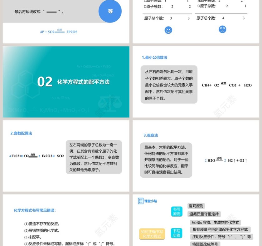 课题-2教学ppt课件第3张