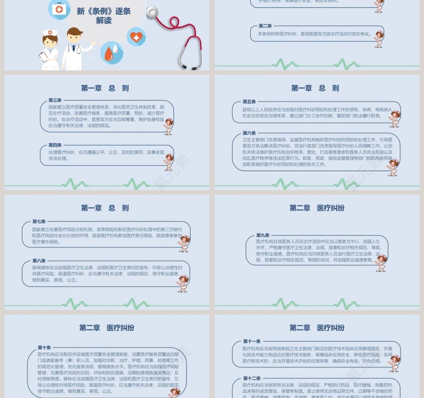 医疗纠纷预防和处理条例PPT 第3张