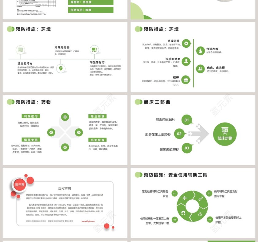 医学护理跌倒的预防及护理PPT模板第4张
