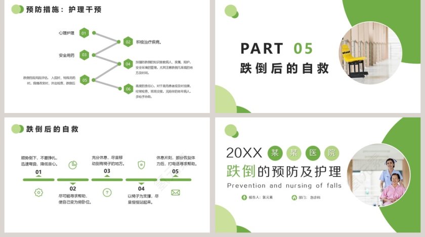 医学护理跌倒的预防及护理PPT模板第5张