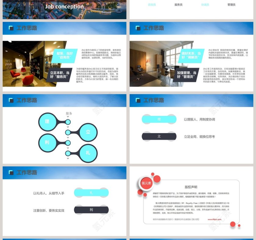 商务简约风岗位竞聘报告办公室主任竞聘报告岗位竞聘报告PPT模板第4张