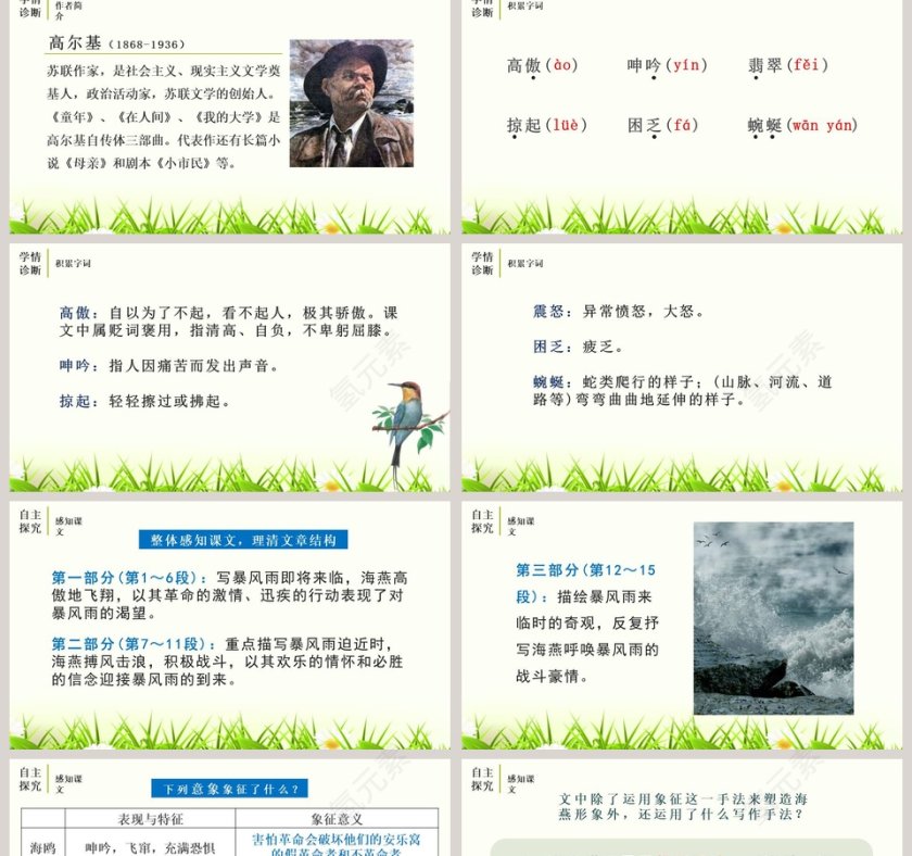 课文解读海燕语文课件PPT第2张