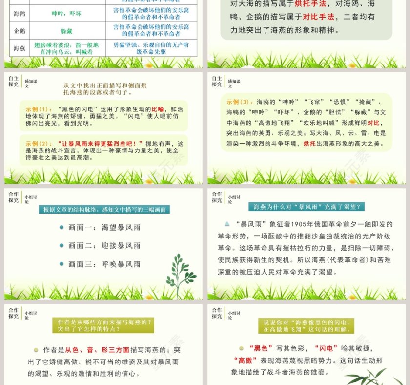 课文解读海燕语文课件PPT第3张