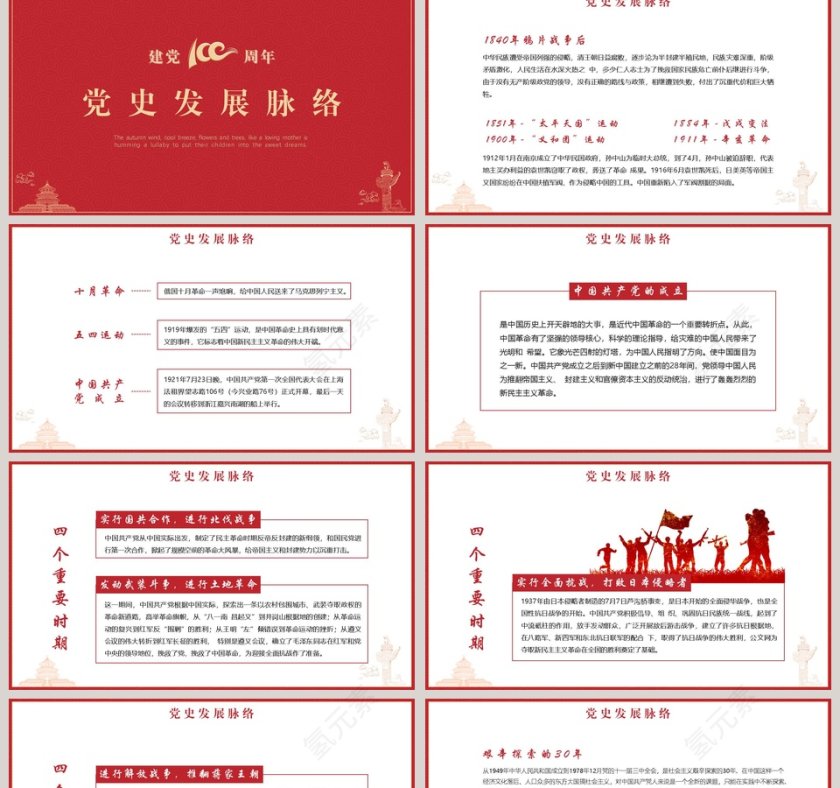 党政风建党日报告建党100周年PPT模板第2张