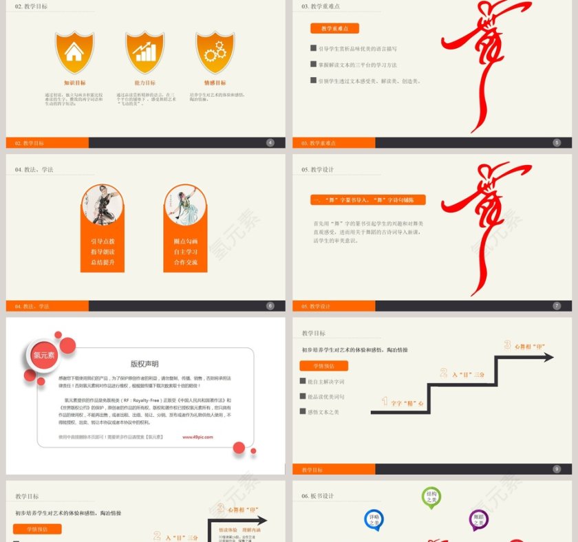 观舞记教学说课PPT第2张