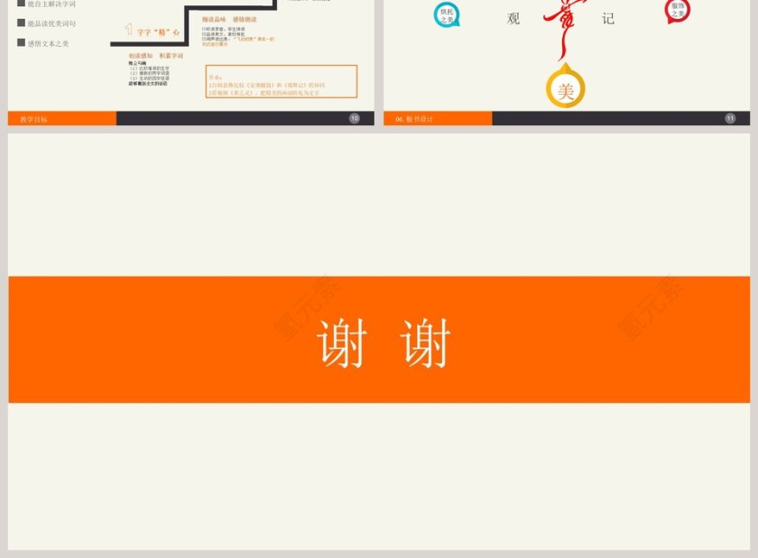 观舞记教学说课PPT第3张