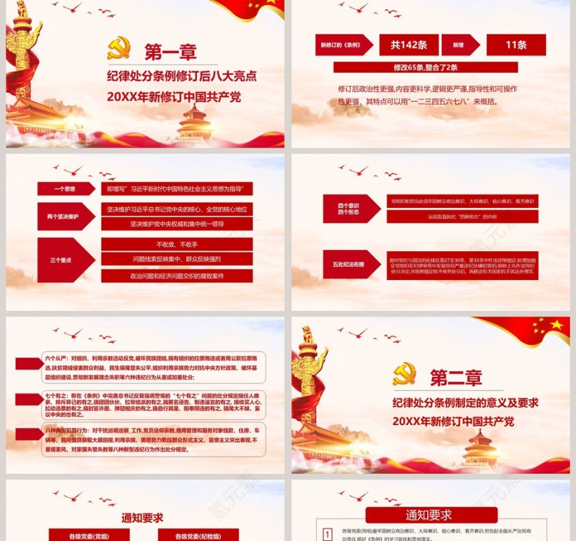 新修订中国共产党纪律处分条例PPT第2张