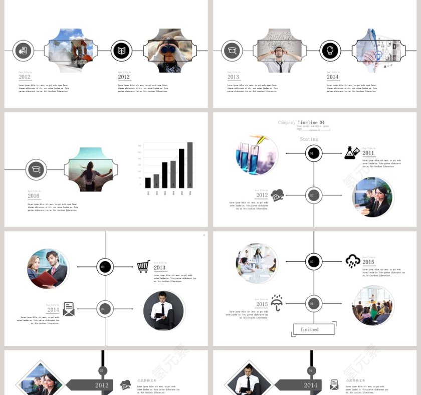 企业发展历程时间轴ppt第2张