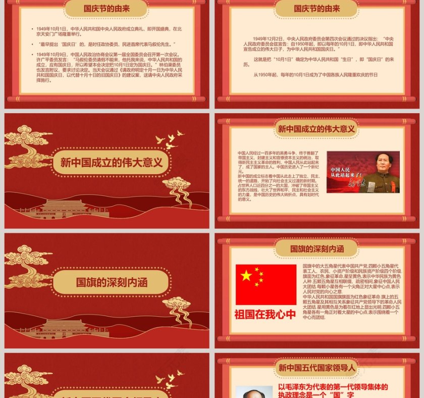 庆祝中华人民共和国成立XXXX周年第2张
