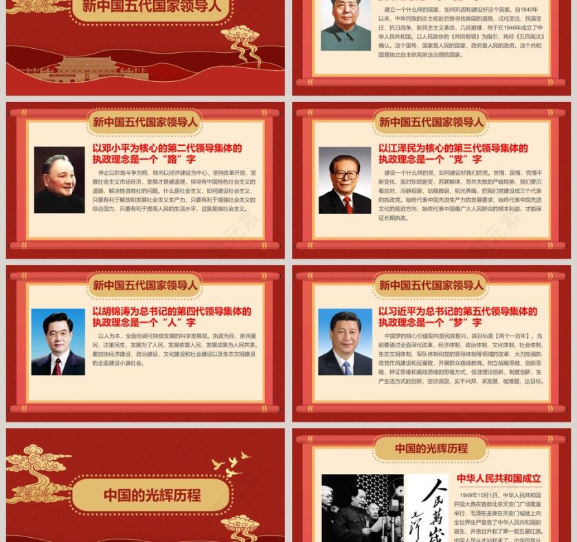 庆祝中华人民共和国成立XXXX周年第3张